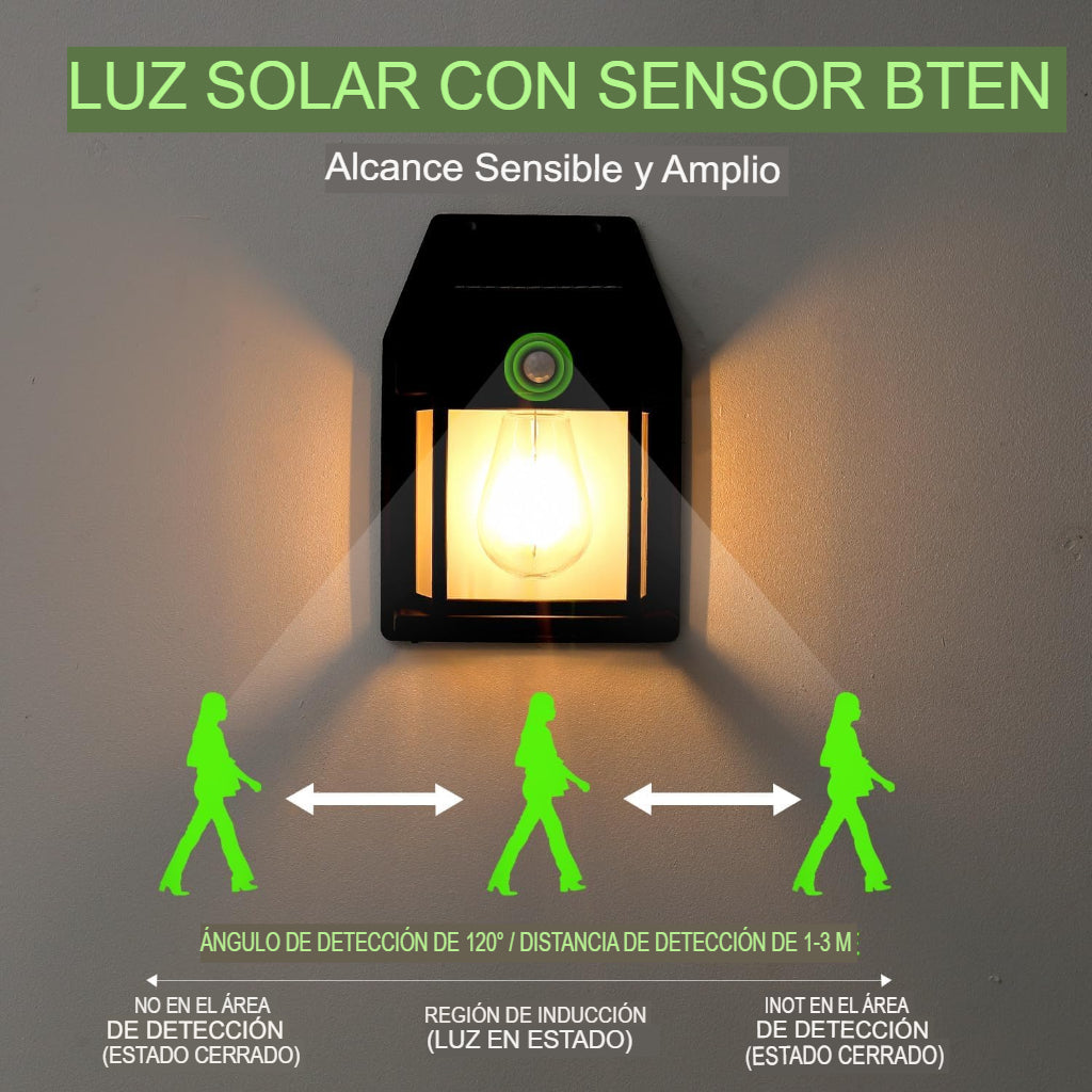 luz Solar De Pared + Sensor Movimiento Luz de Exterior